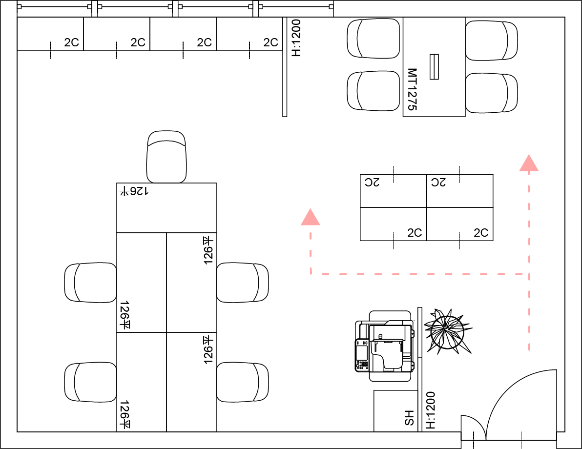 日々の運用を考えた